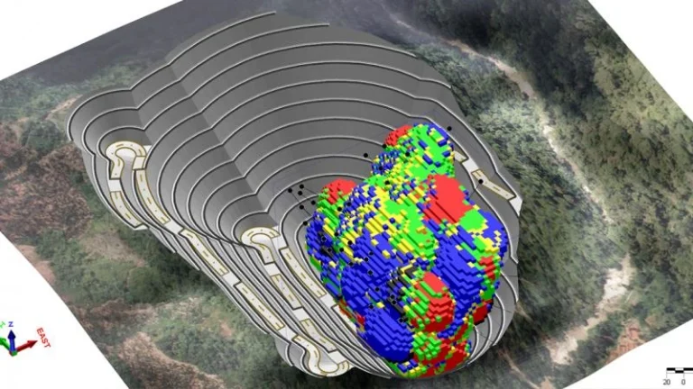Geologia de Minas e Controle de Minério