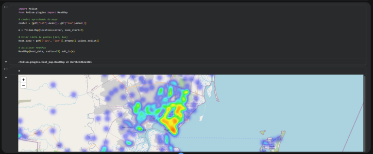 Python para Análise de Dados Geoespaciais